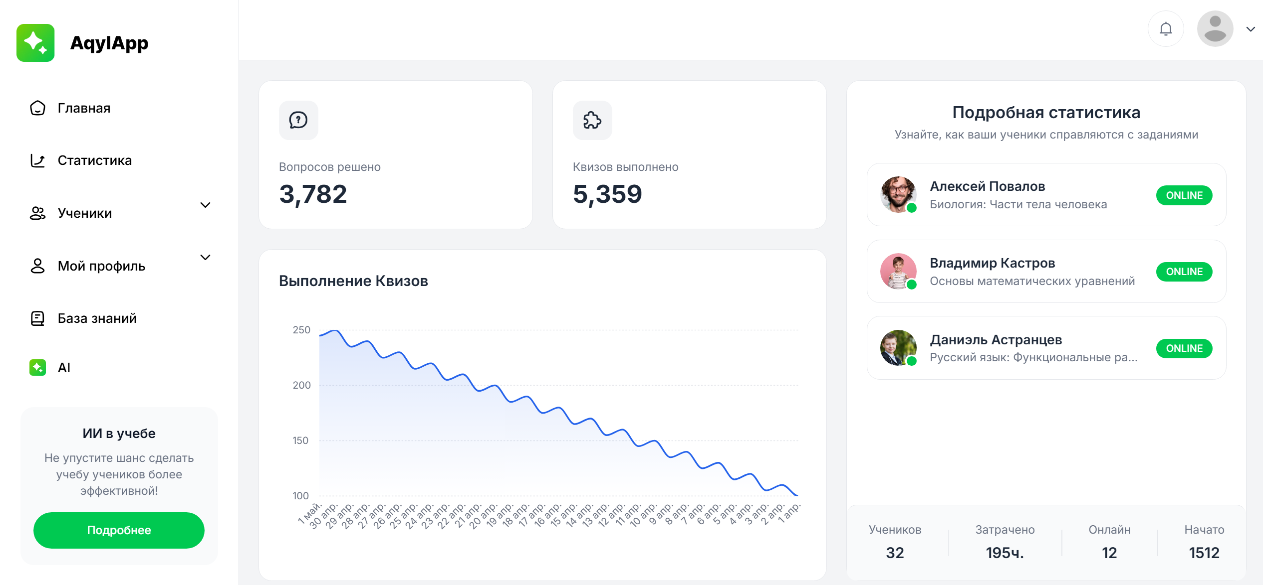 Dashboard preview
