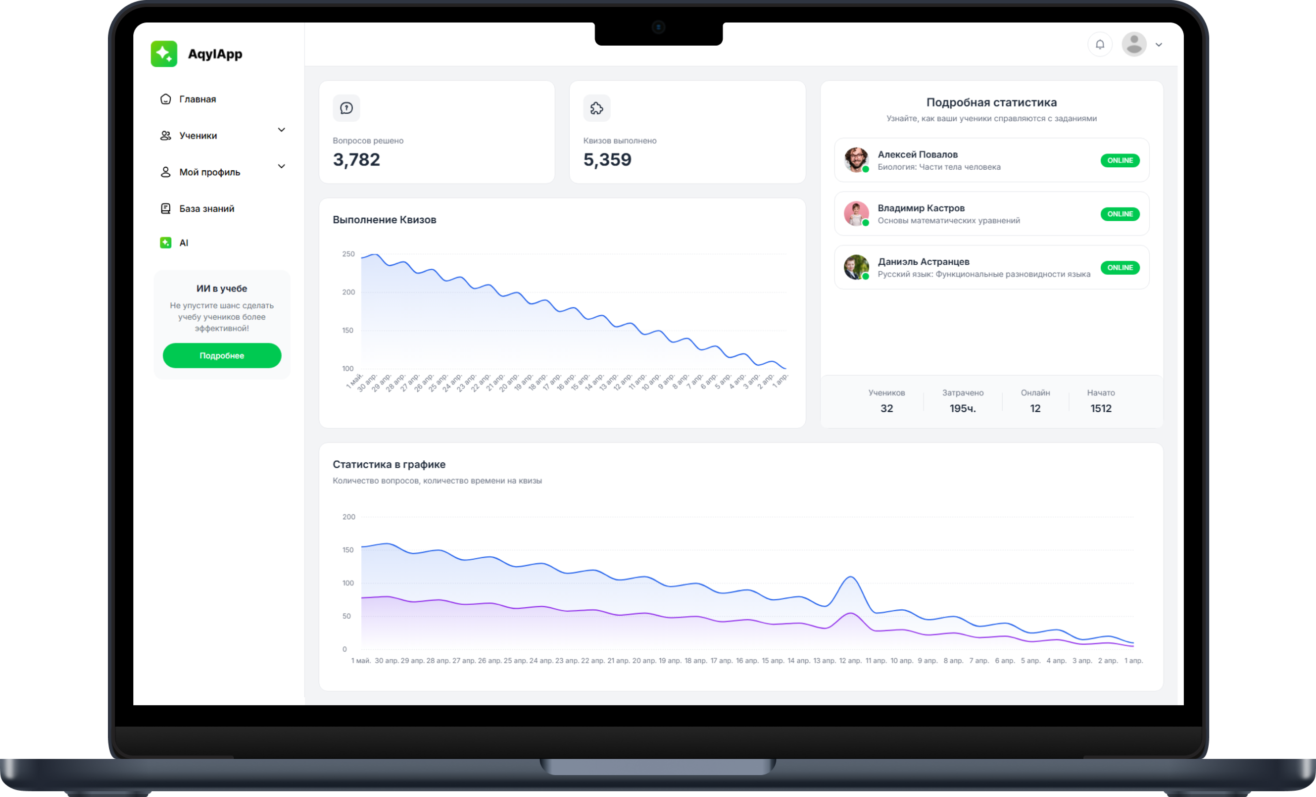 Dashboard preview